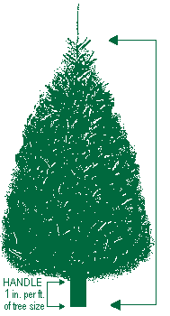 Christmas Trees